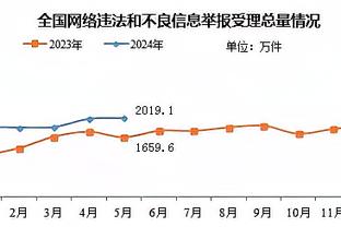 科尔：浓眉在内线改变了比赛局势 他的缺席为我们打开了内线