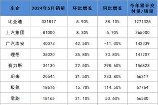 该旺达慌了？女歌手示爱伊卡尔迪：他是我见过最帅的球员？